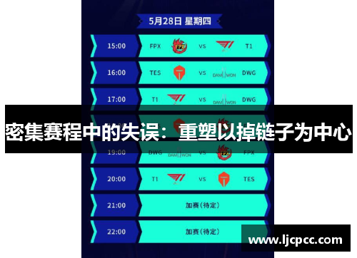 密集赛程中的失误：重塑以掉链子为中心